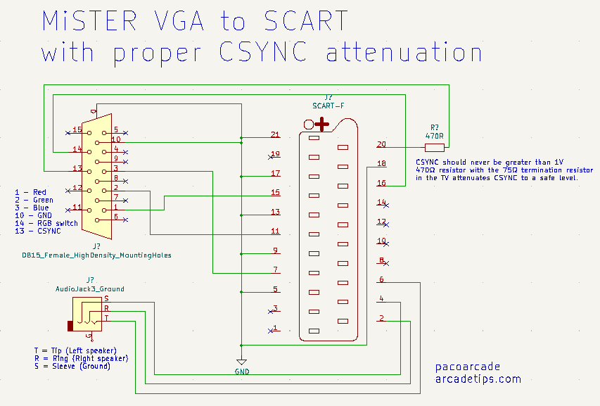 Mister VGA to SCART with proper CSYNC attenuation wiring diagram